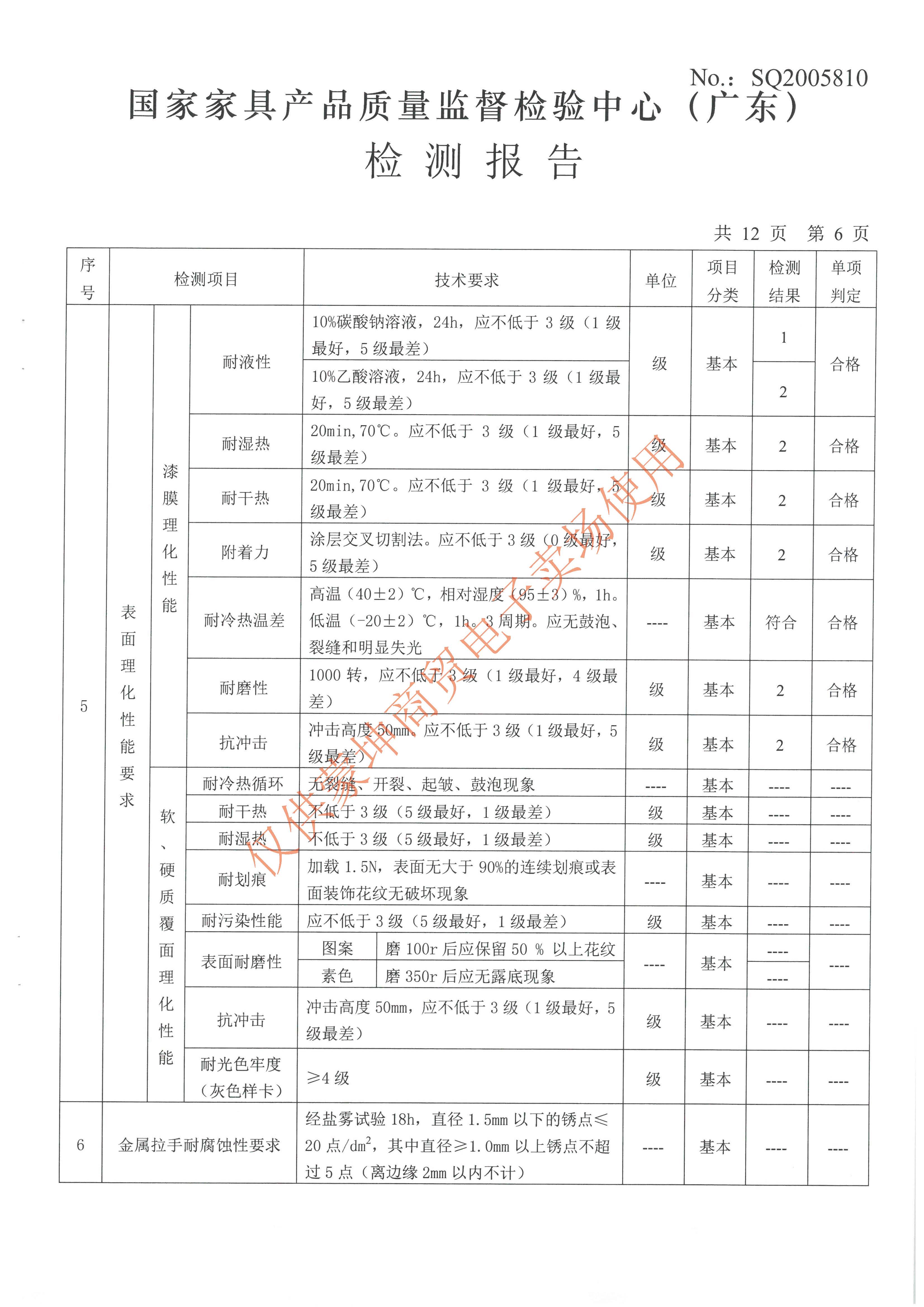 檢驗報告_頁(yè)面_041.jpg